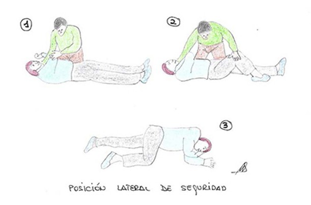 Posicion lateral